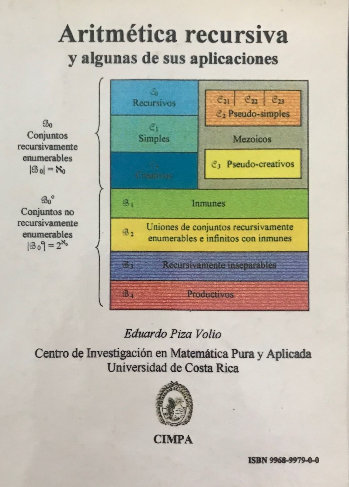 Aritmética Recursiva
